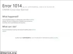 Sites similar to martianuniversity.com