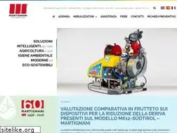 Sites similar to martignani.com