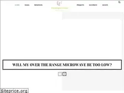 Sites similar to martinadesiree.com