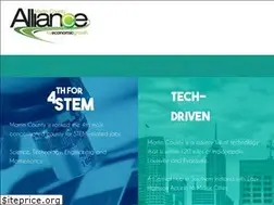 Sites similar to martinalliance.org