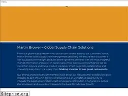Sites similar to martinbrower.co.uk