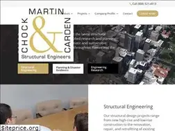 Sites similar to martinchock.com
