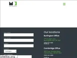 Sites similar to martindaledental.com