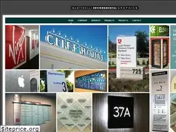Sites similar to martinelli-graphics.com