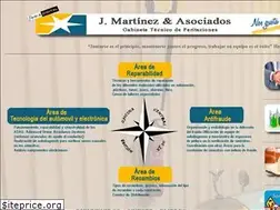 Sites similar to martinezperitaciones.com