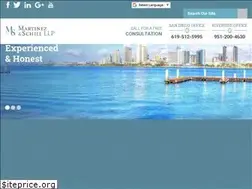 Sites similar to martinezschill.com