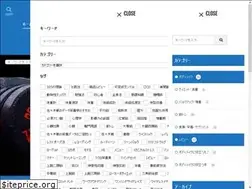 Sites similar to martinfitblog.com