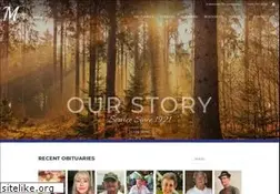 Sites similar to martinfuneralhomeinc.com