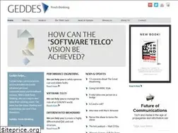 Sites similar to martingeddes.com