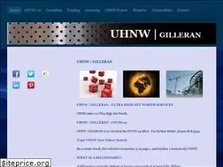 Sites similar to martingilleran.com