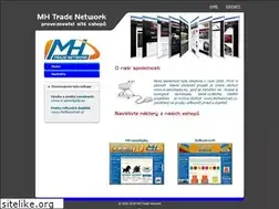 Sites similar to martinhavlicek.eu