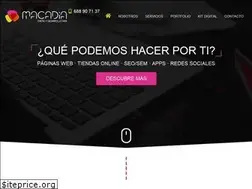 Sites similar to martiniglesias.eu
