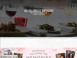Sites similar to martinimodernitalian.com
