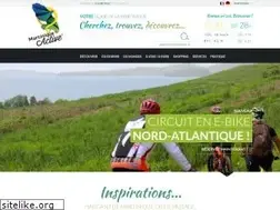 Sites similar to martiniqueactive.com
