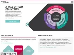 Sites similar to martinjenkins.co.nz