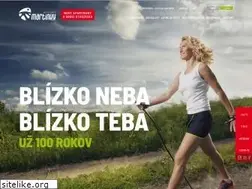 Sites similar to martinky.com