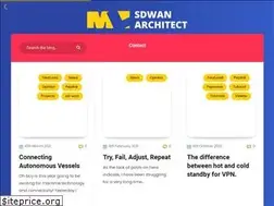 Sites similar to martinlangmaid.com