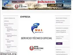 Sites similar to martinlara.es