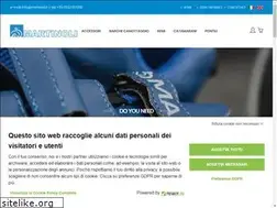 Sites similar to martinoli.it