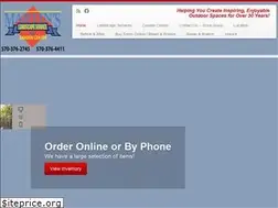 Sites similar to martinsgardencenter.com