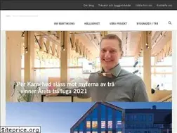 Sites similar to martinsons.se