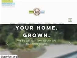 Sites similar to martinsonsms.com