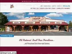 Sites similar to martinspantry.com