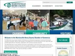 Sites similar to martinsville.com