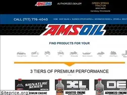 Sites similar to martinsynthetics.com