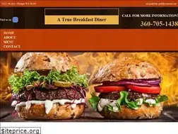 Sites similar to martinwaydiner.com
