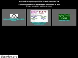 Sites similar to martynhicks.uk