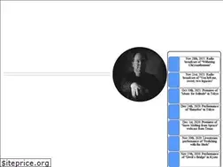 Sites similar to martyregan.com
