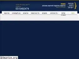 Sites similar to martzim.co.il
