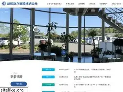 Sites similar to maru-naka.co.jp