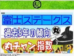 Sites similar to maruchan.info