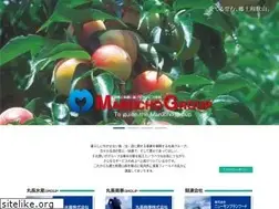 Sites similar to marucho.co.jp