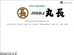Sites similar to marucyou.shop