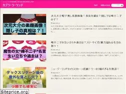 Sites similar to marugotonz.com
