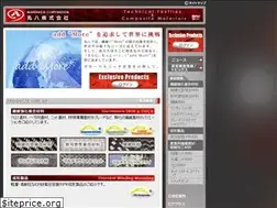 Sites similar to maruhati.co.jp