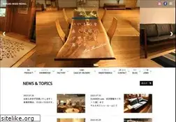 Sites similar to marukamokkou.com