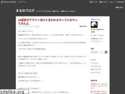 Sites similar to marumaruo.net