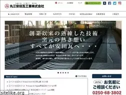 Sites similar to marumikawara.com