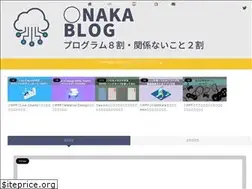 Sites similar to marunaka-blog.com