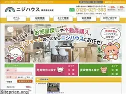 Sites similar to maruniji.co.jp