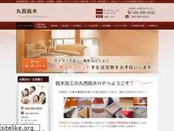 Sites similar to marunishimeimoku.co.jp
