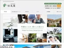 Sites similar to marushigejuken.com