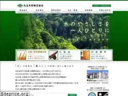Sites similar to marutama-ind.com
