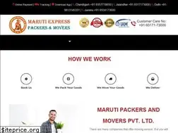 Sites similar to marutipackersmovers.com