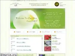 Sites similar to marvelly.com