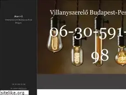 Sites similar to marvil.hu
